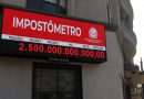 Impostômetro registra R$ 2,5 trilhões em impostos