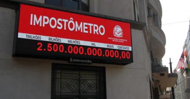 Impostômetro registra R$ 2,5 trilhões em impostos