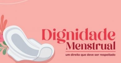 Dignidade menstrual como direito fundamental