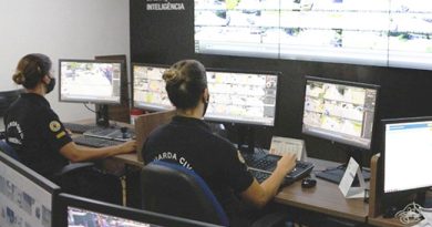 Monitoramento de Atibaia garante prisão de criminosos em Jundiaí, após ação rápida das forças de segurança