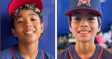 Atletas de Atibaia são convocados para representar o Brasil no beisebol