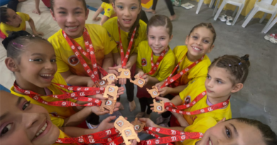 Ginástica Artística de Atibaia conquista 19 medalhas e garante 3º lugar por equipes em Torneio Paulista Ginástica Artística de Atibaia conquista 19 medalhas e garante 3º lugar por equipes em Torneio Paulista